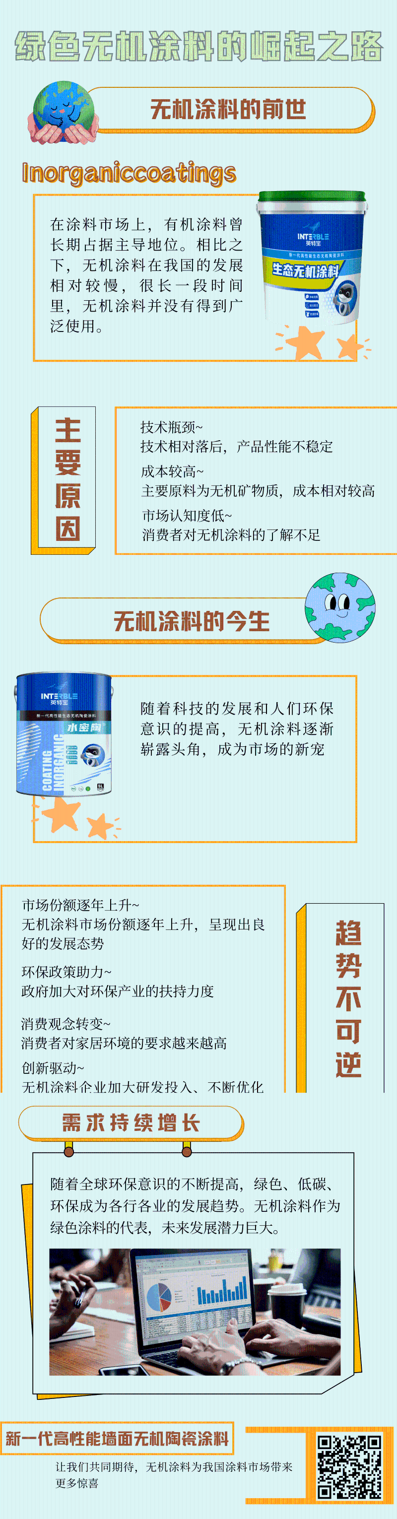 綠色無(wú)機(jī)涂料的崛起之路-1
