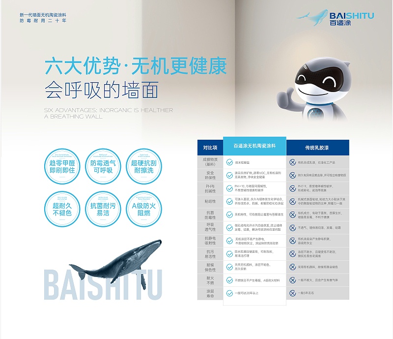 墻面翻新 使用百適涂進(jìn)行墻面翻新示意圖